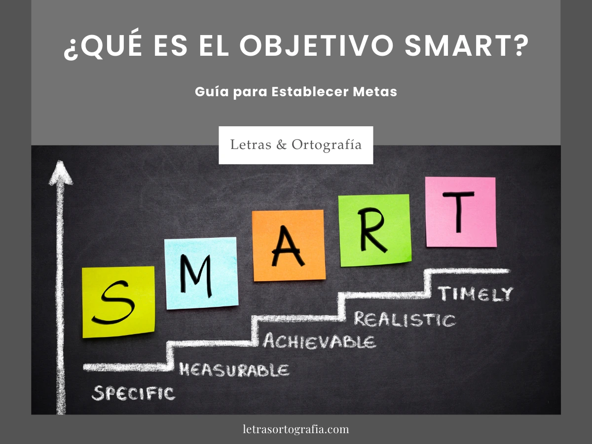 ¿Qué es el Objetivo SMART? Guía para Establecer Metas
